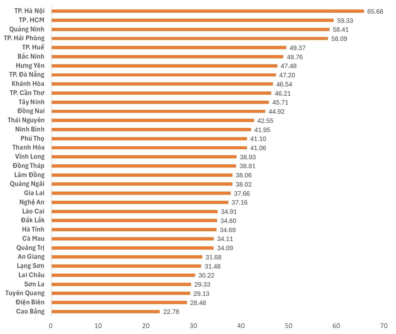 Báo và Phát thanh, Truyền hình Quảng Ngãi
